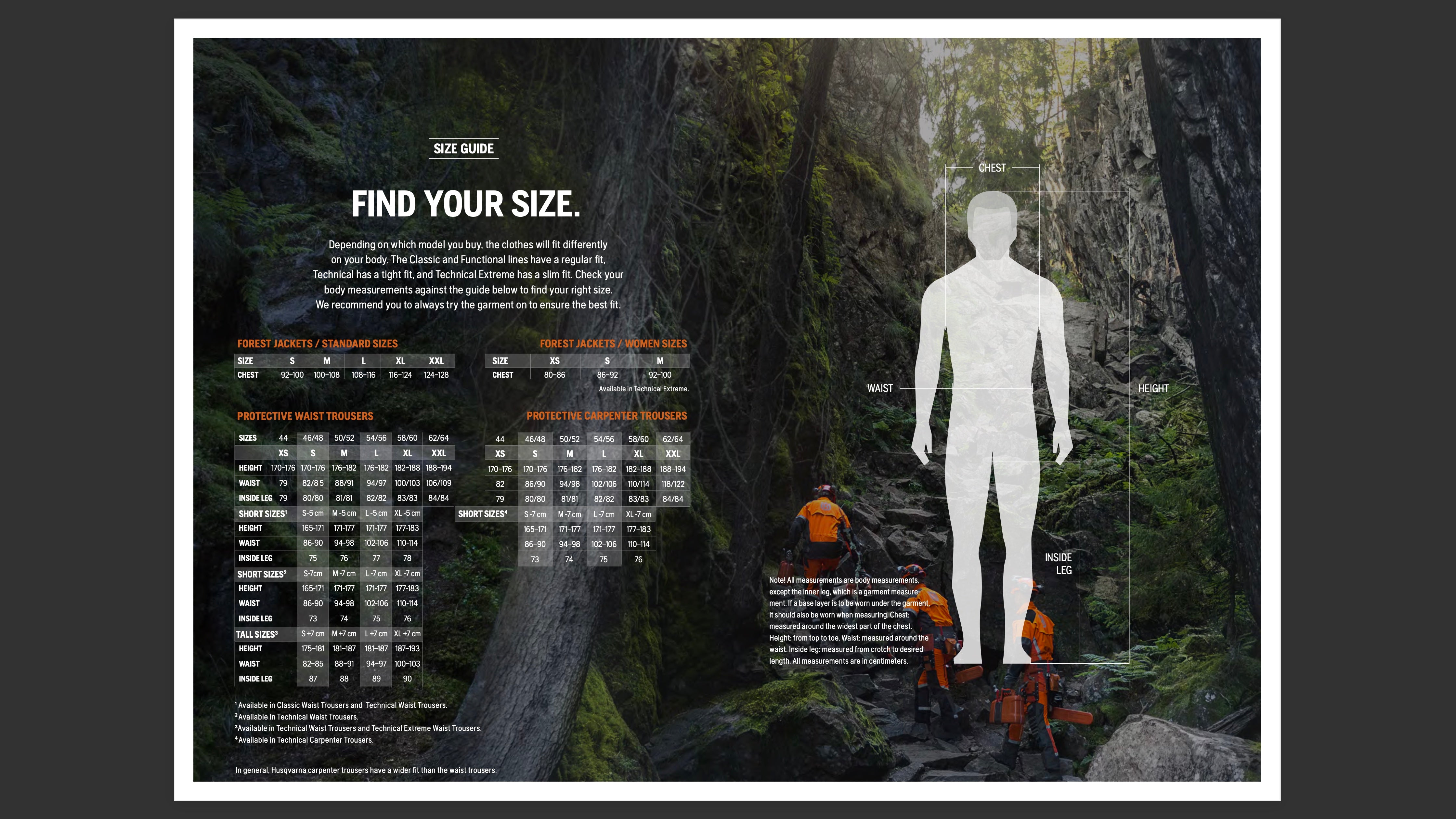 Schnittschutz Bundhose Technical Extreme A Arbor