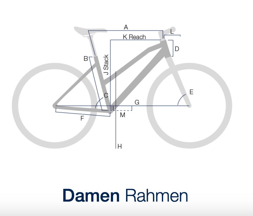 Husqvarna E-Bike Pather 1