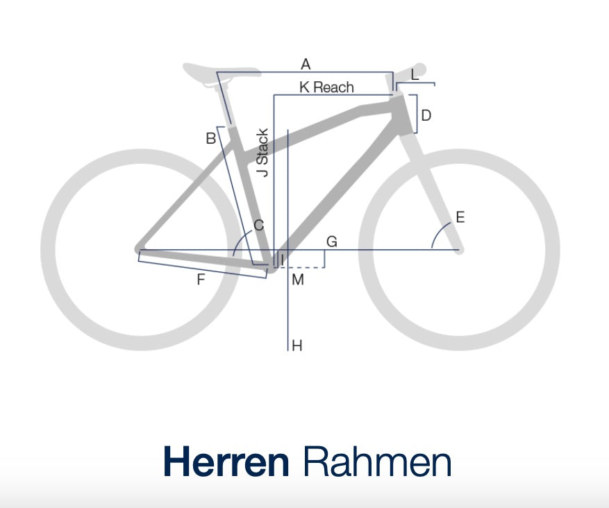 Husqvarna E-Bike Grand Pather 5