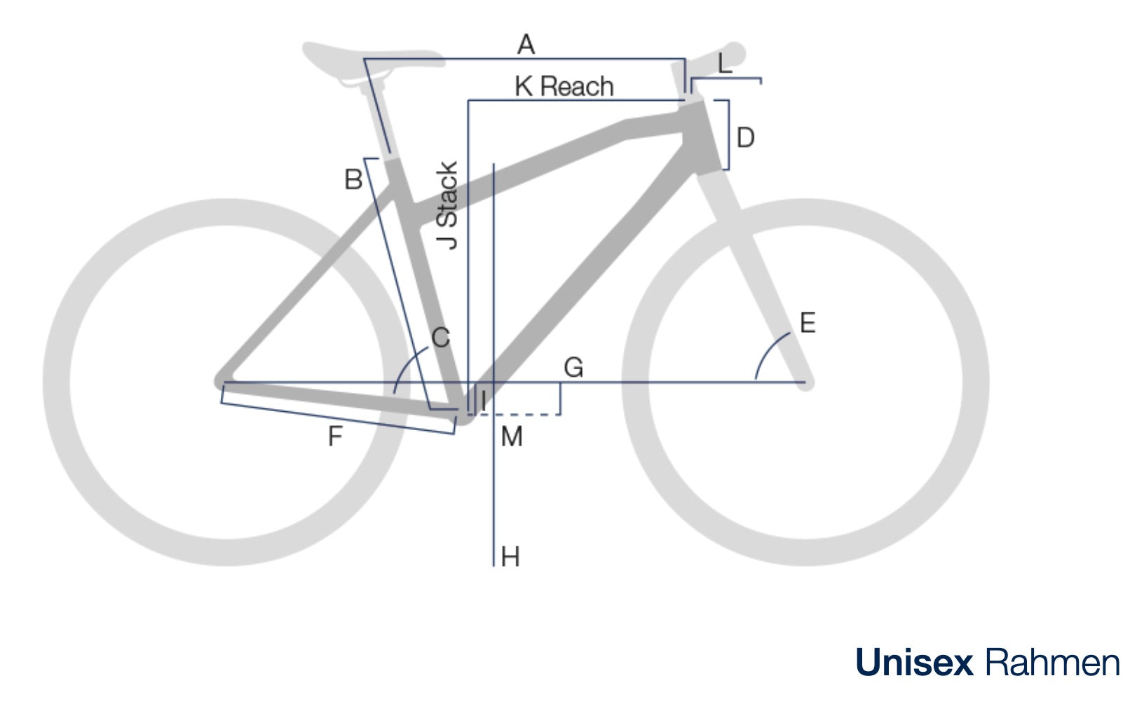 Husqvarna E-Bike Light Cross LC5